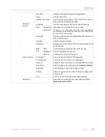 Preview for 21 page of Myenergi ZAPPI-2H07TB Operation & Installation Manual