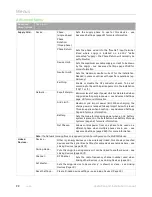 Preview for 22 page of Myenergi ZAPPI-2H07TB Operation & Installation Manual