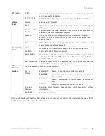 Preview for 23 page of Myenergi ZAPPI-2H07TB Operation & Installation Manual