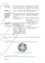 Preview for 20 page of Myenergi ZAPPI-2H07TB User Manual