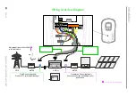 Предварительный просмотр 25 страницы Myenergi zappi Series Operation & Installation Manual