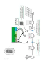 Preview for 16 page of Myenergi zappi Installation Manual