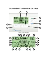 MyEnergy Domain MyE Smart Home Gateway Manual preview