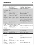 Preview for 4 page of MYERS 10MD05221 Owner'S Manual