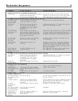 Preview for 10 page of MYERS 10MD05221 Owner'S Manual