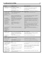 Preview for 16 page of MYERS 10MD05221 Owner'S Manual