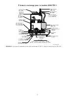 Предварительный просмотр 13 страницы MYERS MC200MC4 Installation, Operation & Parts Manual