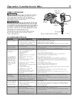 Preview for 5 page of MYERS MC50 Owner'S Manual