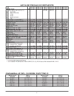 Preview for 17 page of MYERS MDC33 Series Installation, Operation & Parts Manual