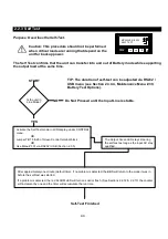 Preview for 44 page of MYERS MP Series Installation, Operation & Maintenance Manual