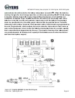 Предварительный просмотр 18 страницы MYERS MP Series Operating Manual