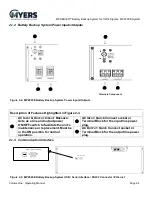 Предварительный просмотр 20 страницы MYERS MP Series Operating Manual