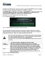 Предварительный просмотр 21 страницы MYERS MP Series Operating Manual