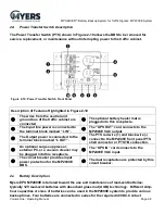 Предварительный просмотр 24 страницы MYERS MP Series Operating Manual