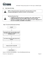 Предварительный просмотр 38 страницы MYERS MP Series Operating Manual