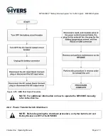 Предварительный просмотр 42 страницы MYERS MP Series Operating Manual