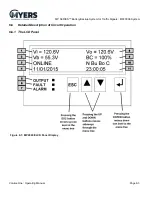 Предварительный просмотр 51 страницы MYERS MP Series Operating Manual