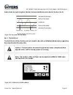 Предварительный просмотр 55 страницы MYERS MP Series Operating Manual