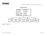 Предварительный просмотр 60 страницы MYERS MP Series Operating Manual