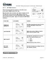 Предварительный просмотр 69 страницы MYERS MP Series Operating Manual