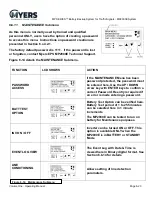 Предварительный просмотр 71 страницы MYERS MP Series Operating Manual