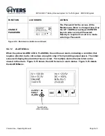 Предварительный просмотр 72 страницы MYERS MP Series Operating Manual