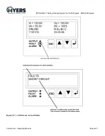 Предварительный просмотр 75 страницы MYERS MP Series Operating Manual
