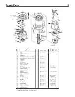 Preview for 8 page of MYERS MRGD200MC2 Owner'S Manual