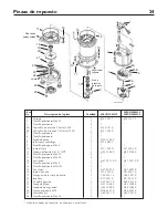 Preview for 24 page of MYERS MRGD200MC2 Owner'S Manual