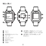 Preview for 13 page of myFirst Fone S2 User Manual