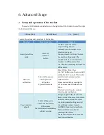 Preview for 13 page of MyFlyDream MFD AAT Manual