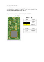 Предварительный просмотр 2 страницы MyFlyDream TeleFlyTiny Quick Reference