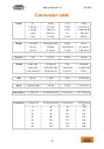 Предварительный просмотр 28 страницы Mygale Formula Ford M13-SJ User Manual