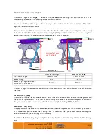 Предварительный просмотр 10 страницы Mygale M14-F4 FORD User Manual