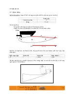 Предварительный просмотр 27 страницы Mygale M14-F4 FORD User Manual