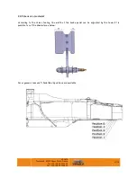 Предварительный просмотр 30 страницы Mygale M14-F4 FORD User Manual