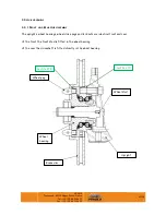 Предварительный просмотр 42 страницы Mygale M14-F4 FORD User Manual