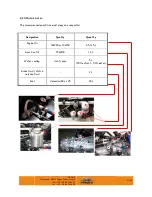 Предварительный просмотр 51 страницы Mygale M14-F4 FORD User Manual