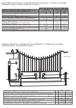 Preview for 2 page of MyGate myFlow 110V Installation And Use Manual