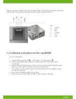 Предварительный просмотр 5 страницы myGekko GSM/SMS module User Manual