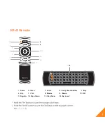 Preview for 4 page of MyGica ATV 1900PRO Quick Start Manual