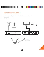 Preview for 3 page of MyGica ATV 586 Quick Start Manual