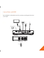 Предварительный просмотр 3 страницы MyGica ATV1900AC Quick Start Manual