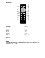 Preview for 5 page of MyGica ATV310B User Manual