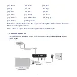 Preview for 7 page of MyGica ATV400 User Manual