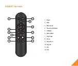 Preview for 5 page of MyGica ATV495MAX Quick Start Manual