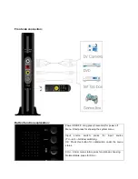 Preview for 4 page of MyGica LDA-9000 Quick Installation Manual