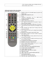 Preview for 5 page of MyGica LDA-9000 Quick Installation Manual