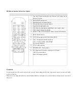 Preview for 5 page of MyGica Supera Color Pro Quick Installation Manual