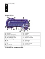 Preview for 6 page of MyGica UTV3(FM) Quick Installation Manual